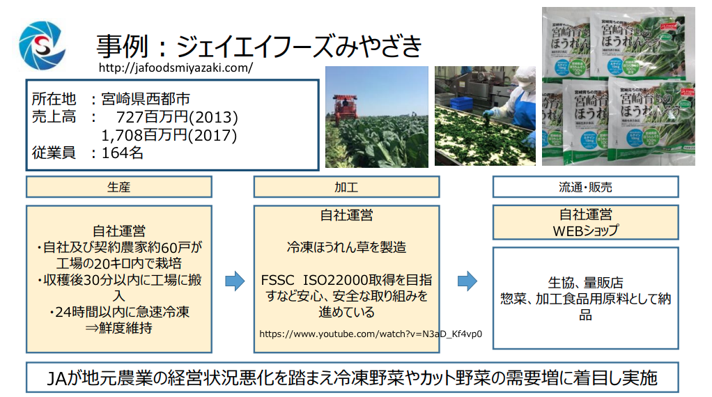六次産業化 事例 6